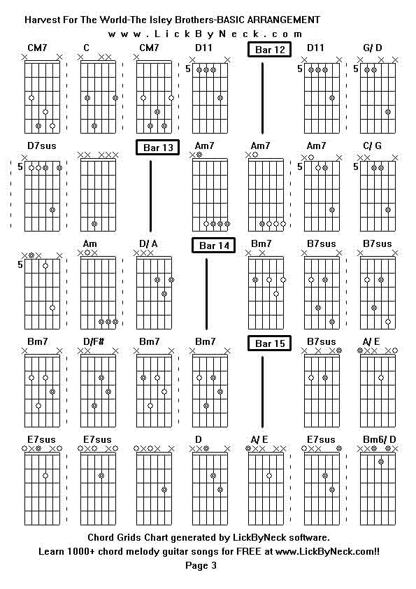 Chord Grids Chart of chord melody fingerstyle guitar song-Harvest For The World-The Isley Brothers-BASIC ARRANGEMENT,generated by LickByNeck software.